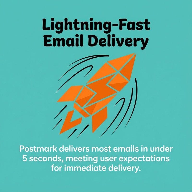 Ensuring Reliable Transactional Email Delivery