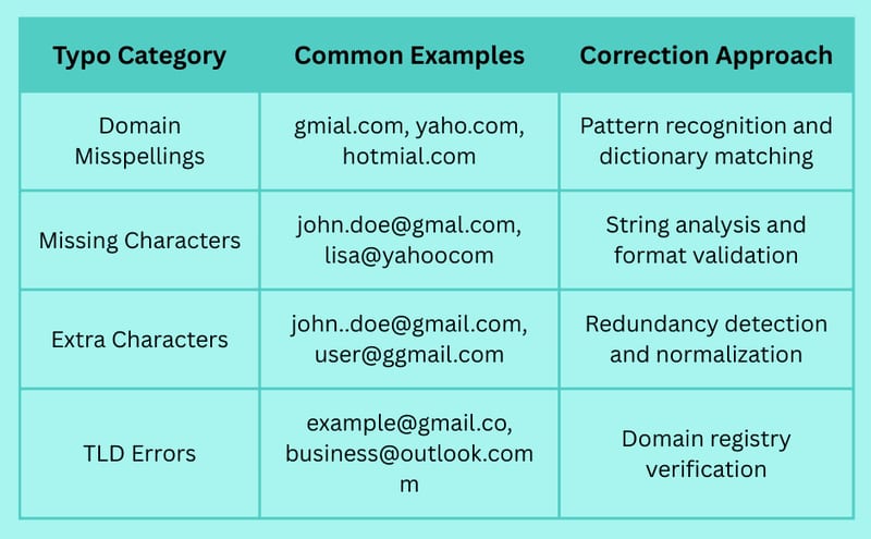 2_cb18cca0625af831e33e37f38499c6e8_800-a11bf64053.png