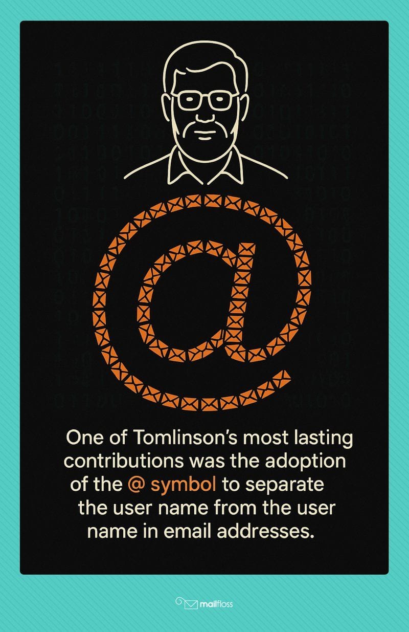 When Was the First Email Sent? A Look Back at the Origins of Email Communication