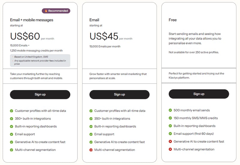 Klaviyo vs HubSpot (+ mailfloss): Which Email Marketing Platform Should You Choose in 2026?