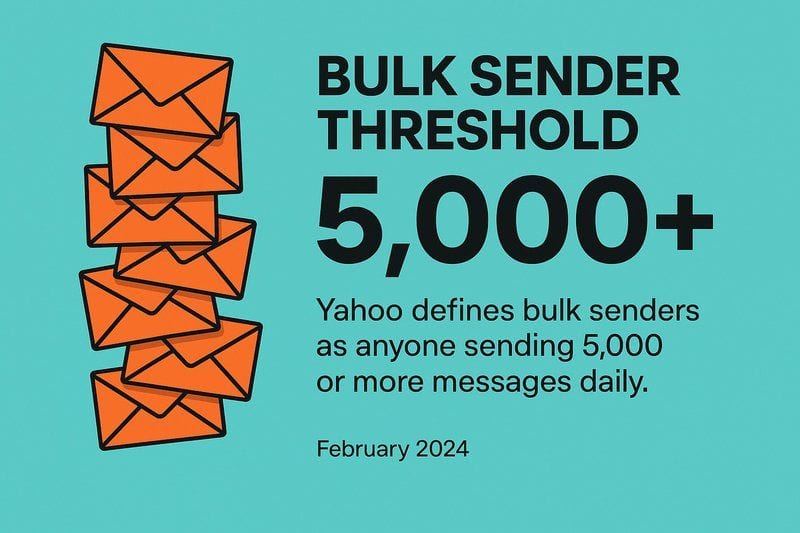 Yahoo Mail Deliverability Best Practices