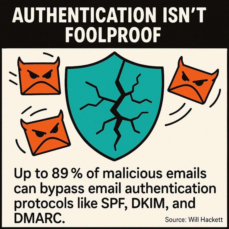 How to Remove Your Domain from Email Blacklists