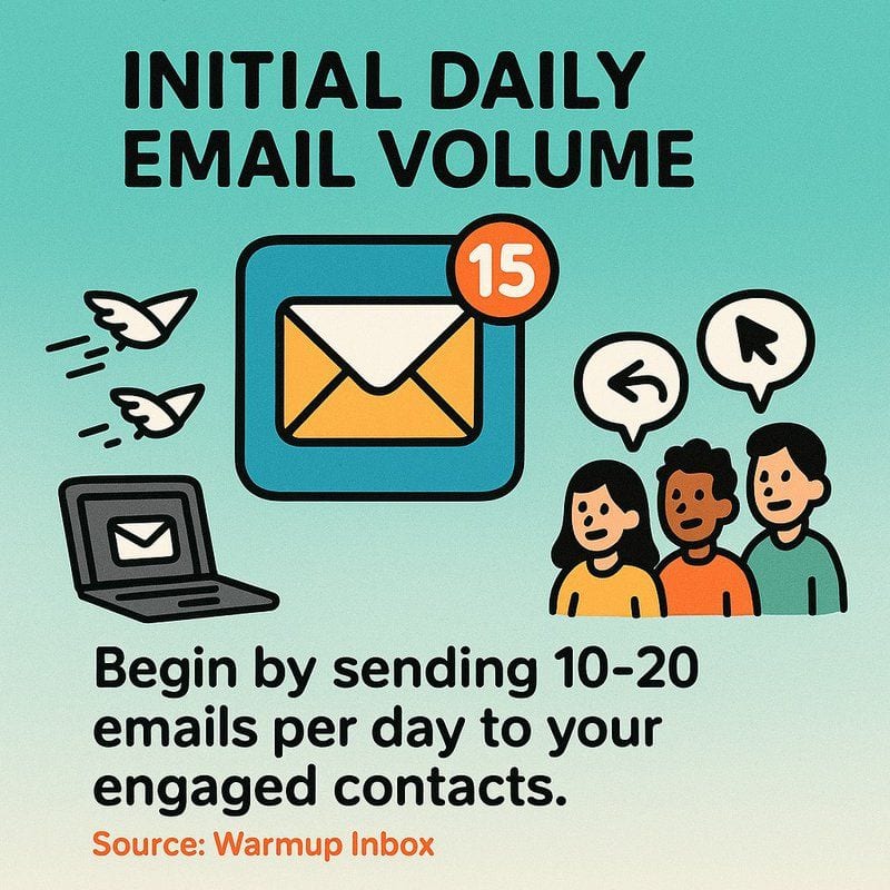 How to Warm Up Email Domain: Best Practices for Avoiding Spam Filters and Increasing Engagement