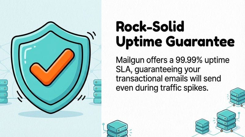 Ensuring Reliable Transactional Email Delivery