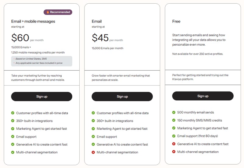 Brevo vs Klaviyo (with mailfloss): Which Email Marketing Platform Should You Choose in 2026?