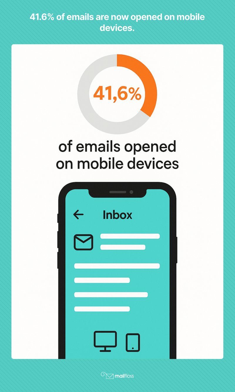 Why Are My Emails Going to Spam? Common Causes and How to Fix Them