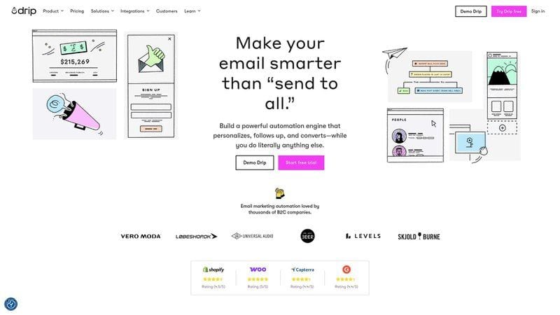 Email Campaign Automation: Beyond Welcome Series
