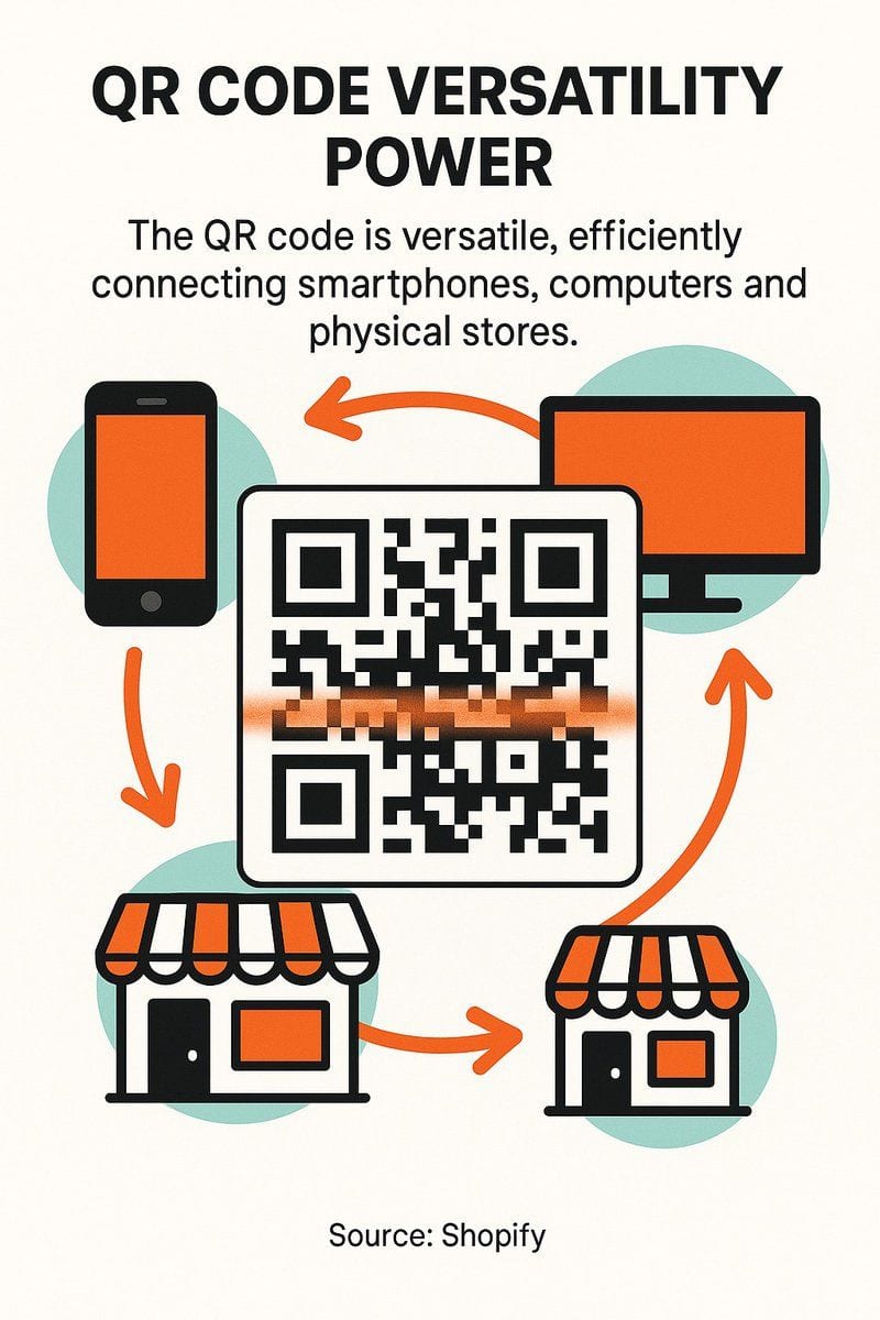 5 Creative Black Friday Coupon Code Ideas You Can Steal