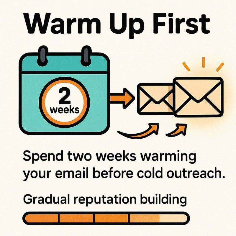 Top Email Deliverability Tools for 2026