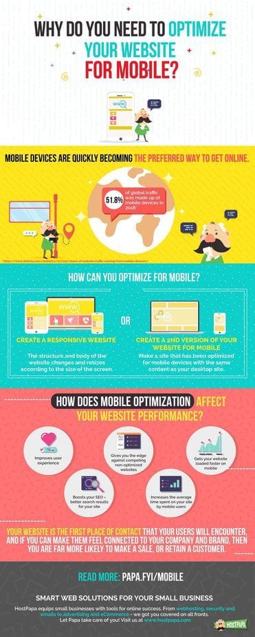 How to Optimize Emails for Mobile