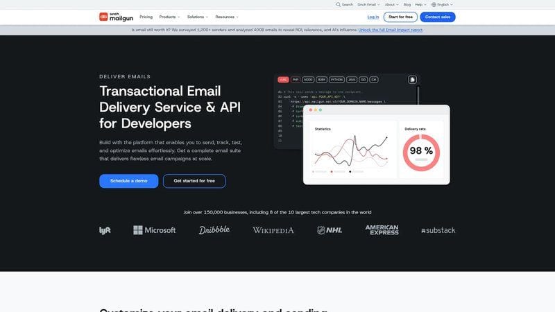 Transactional Email Automation Best Practices