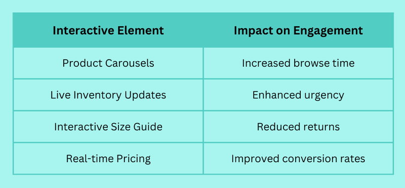 Email Marketing Campaign Examples That Actually Land in Priority Inboxes (2025)