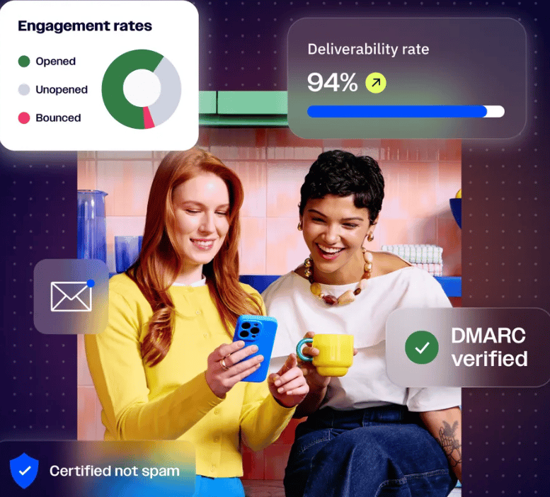 ActiveCampaign vs Klaviyo (plus mailfloss): Which Email Marketing Platform Powers Your Growth in 2026?
