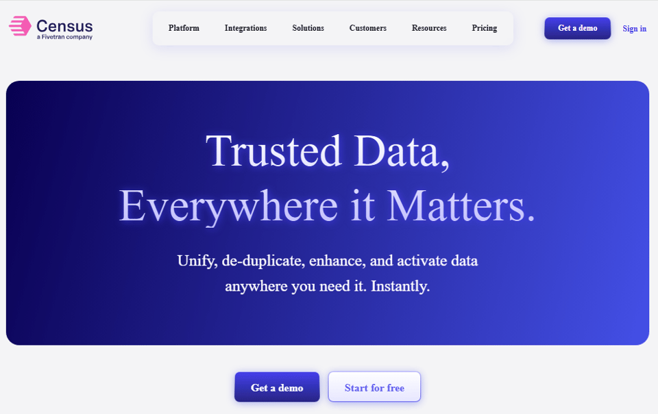 6 Iterable Integrations: Tools to Extend Your Cross-Channel Marketing Stack (2026)