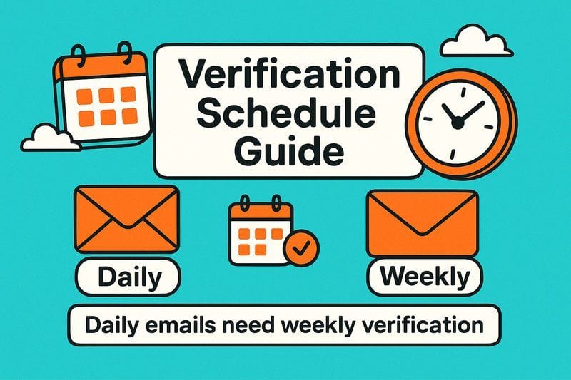 Learn How to Verify an Email in Minutes