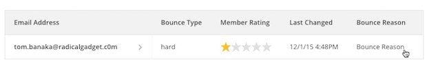 MailChimp dashboard showing details about email bounces