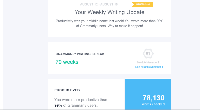 Grammarly weekly reports
