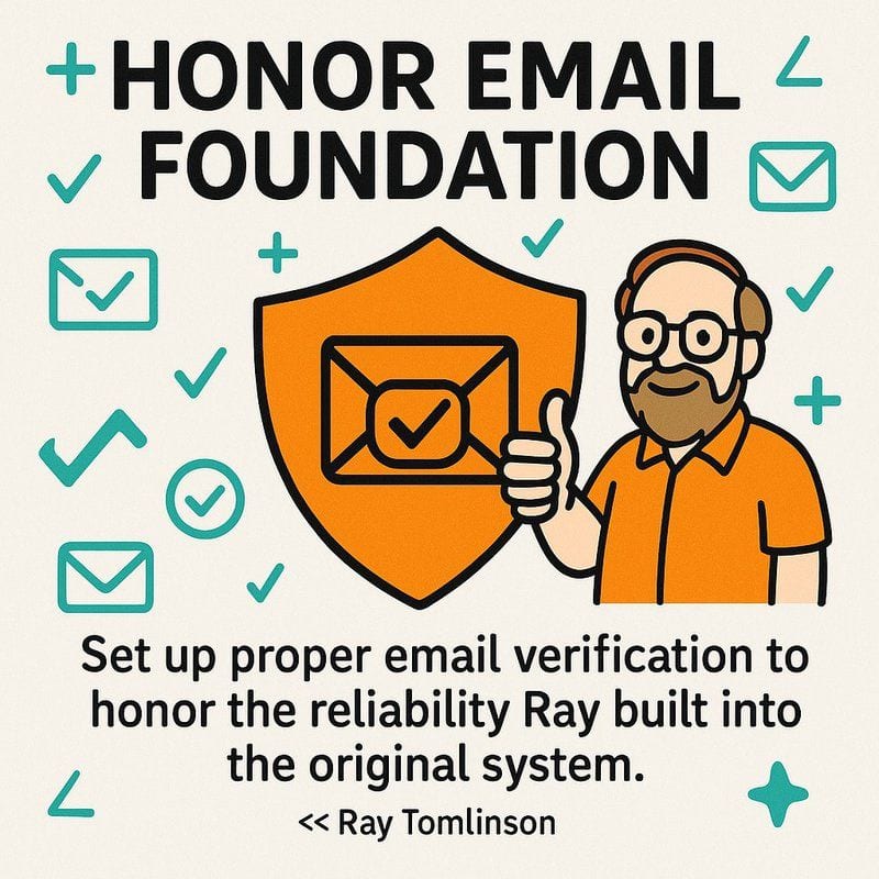 When Was the First Email Sent