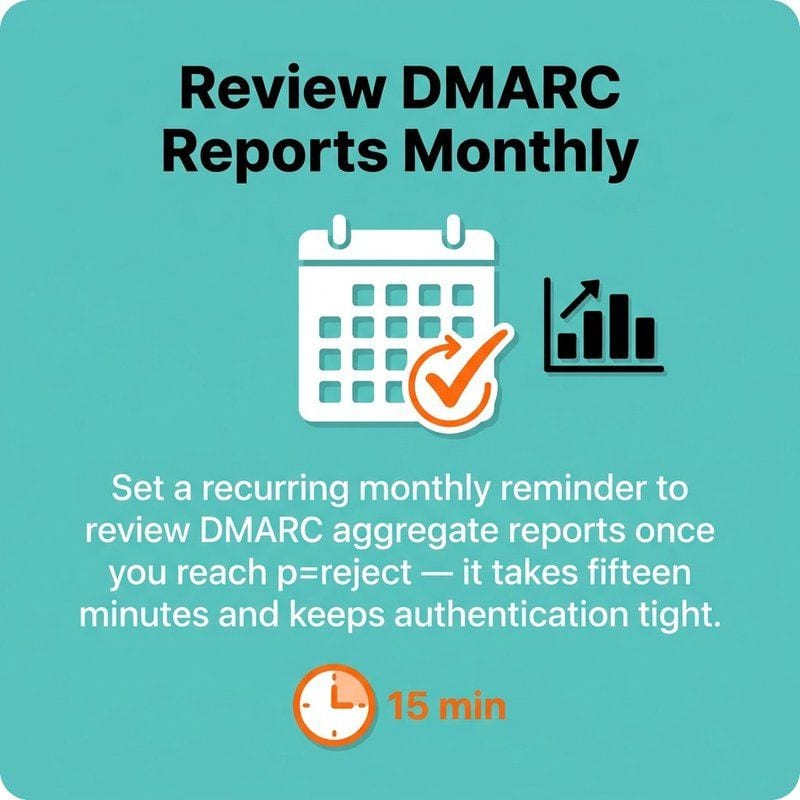 DMARC Policy Configuration: Step-by-Step Guide
