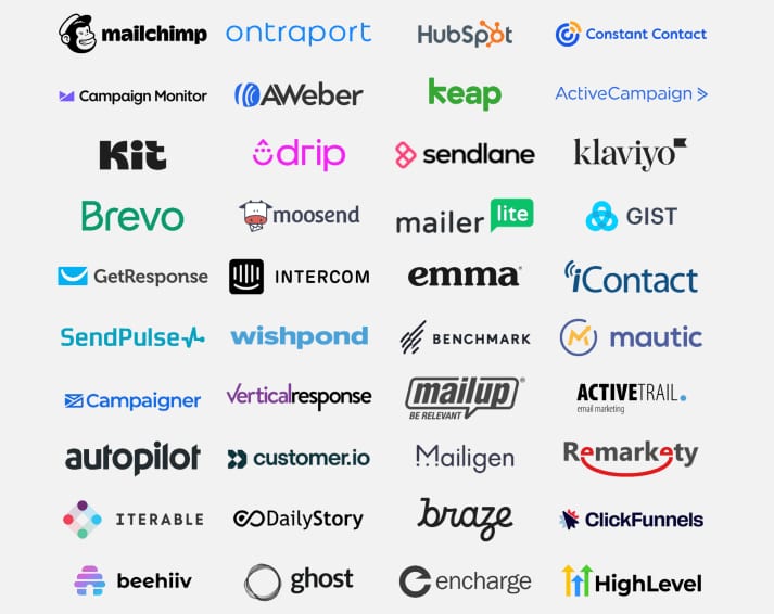 Braze Review 2025: Is This Customer Engagement Platform Right for You?