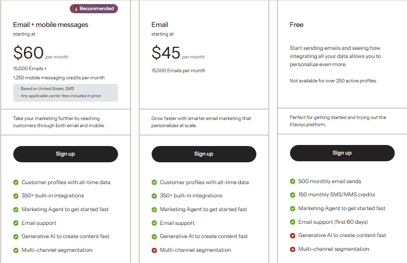 7 Iterable Alternatives: Specialized Tools for Cross-Channel Marketing Success (2026)