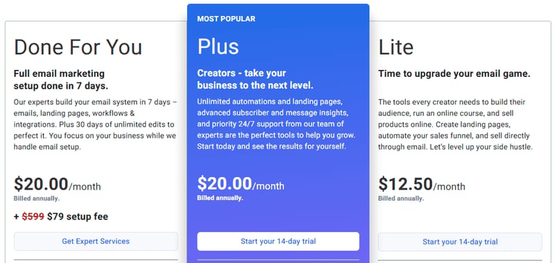 AWeber vs GetResponse (plus mailfloss): Which Email Marketing Stack Delivers Results in 2026?