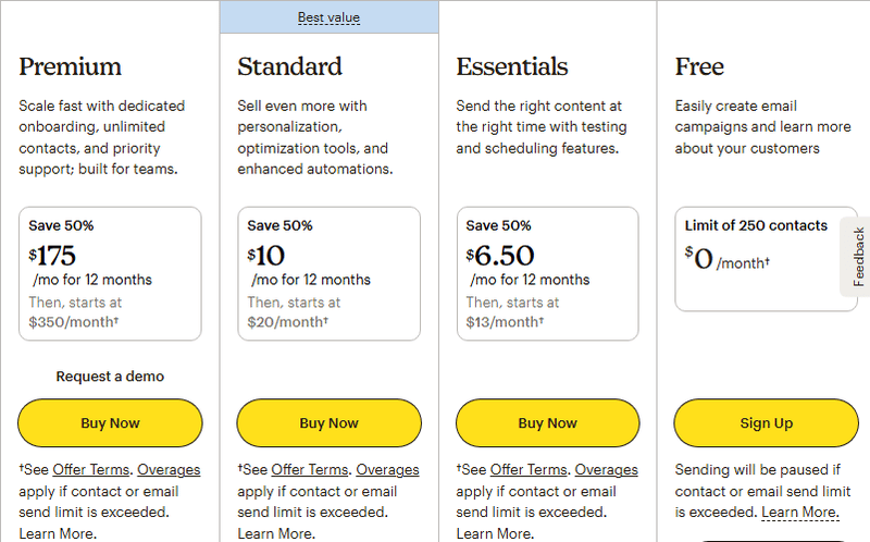 Brevo vs Mailchimp (+ mailfloss): Which Email Marketing Platform Actually Delivers in 2026?