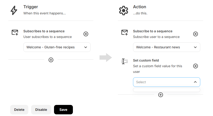 ClickFunnels vs ConvertKit: How They Compare And Work Together [July 2025]