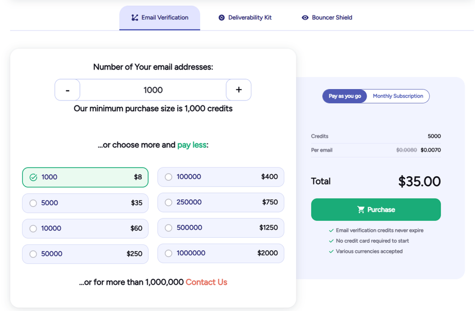 7 ZeroBounce Alternatives: Email Verification for Your Specific Needs