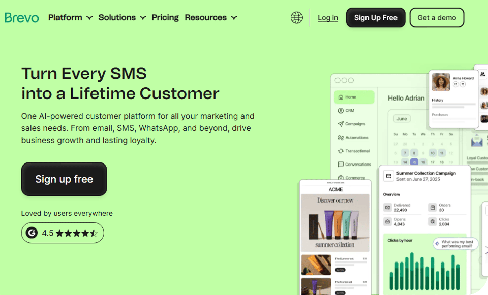 7 Iterable Alternatives: Specialized Tools for Cross-Channel Marketing Success (2026)