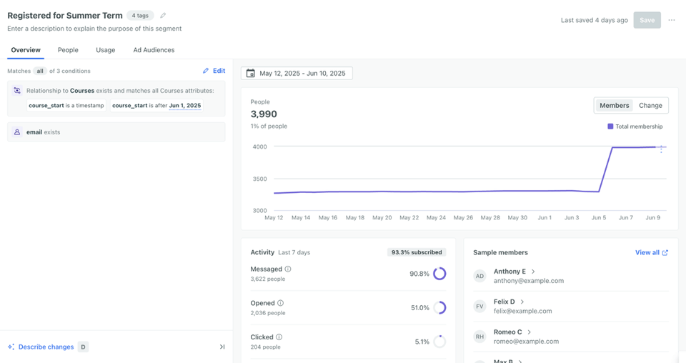 10 Braze Alternatives: Customer Engagement Solutions for Every Business Need