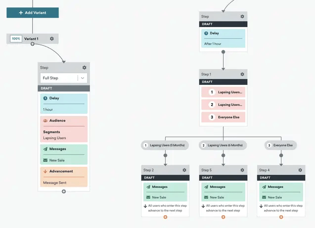 Braze vs HubSpot (and mailfloss): Which Customer Platform Powers Your Growth in 2025?