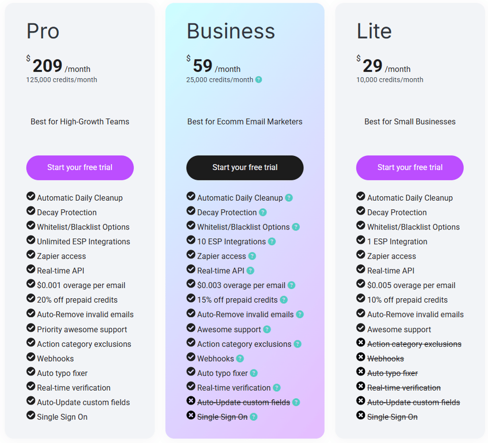 Braze vs HubSpot (and mailfloss): Which Customer Platform Powers Your Growth in 2025?