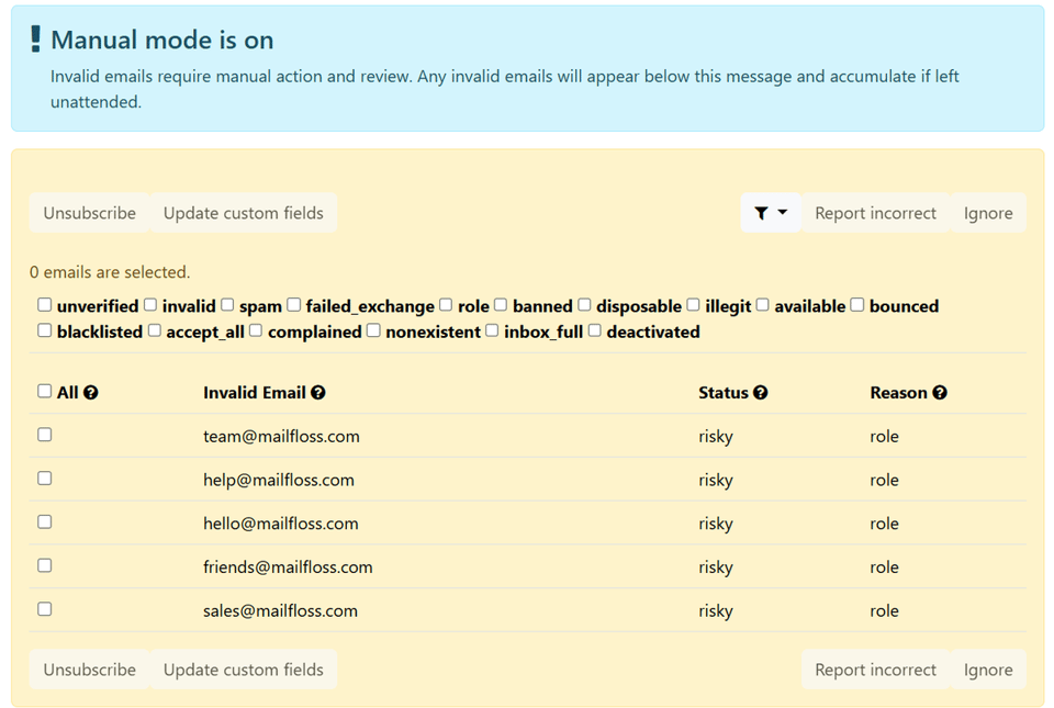 7 ZeroBounce Alternatives: Email Verification for Your Specific Needs
