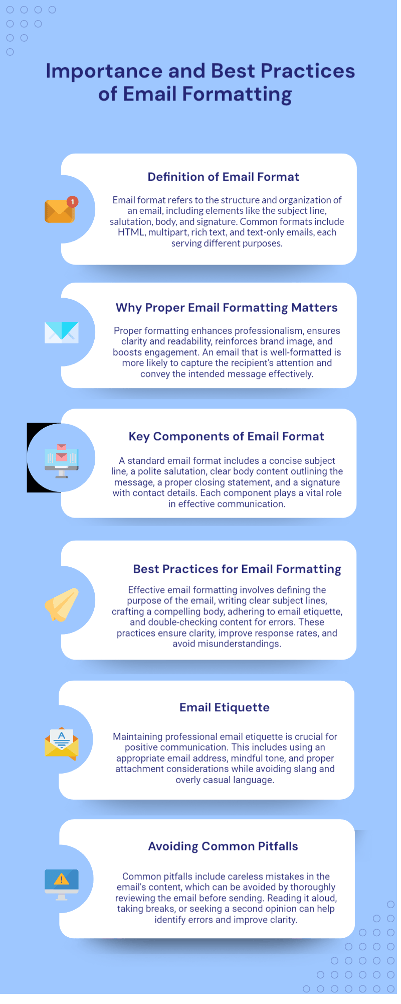 Infographic on email formatting: highlights importance, best practices, and etiquette, including a clear subject line, professional tone, and avoiding errors for effective communication.