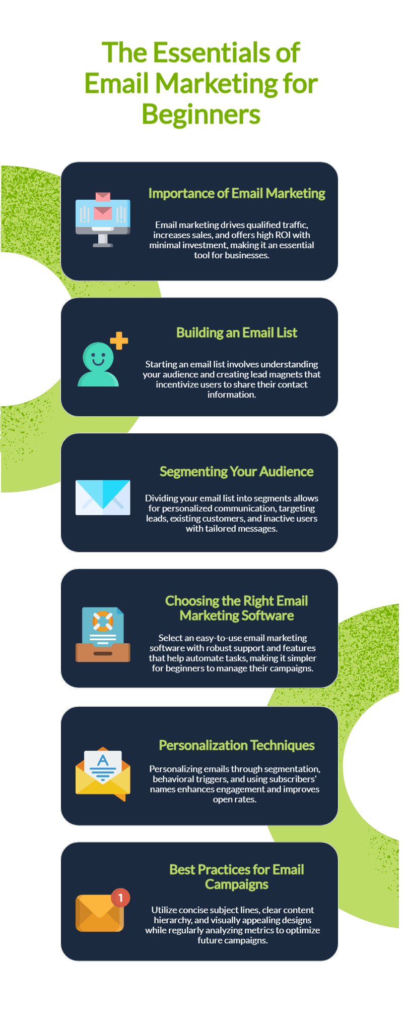 Infographic titled "The Essentials of Email Marketing for Beginners," featuring six sections: Importance, Building an Email List, Segmenting Audience, Choosing Software, Personalization, and Best Practices.
