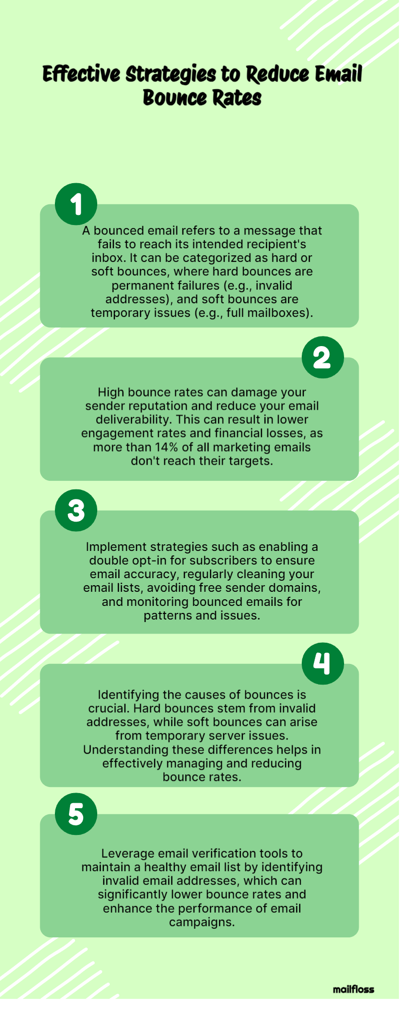 Infographic titled "Effective Strategies to Reduce Email Bounce Rates" with five numbered tips including using double opt-in and email verification, identifying target audience, and monitoring sender reputations.