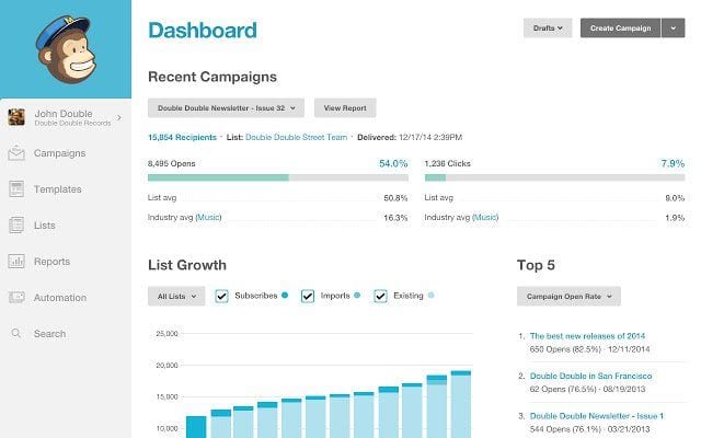 How to Choose an Email Marketing Platform