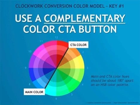 Use the right colours
