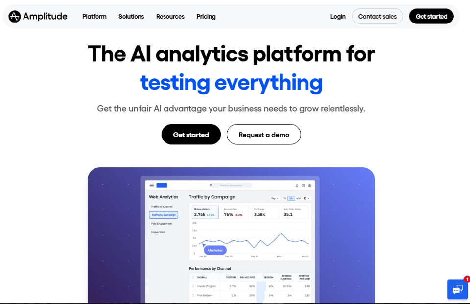 6 Iterable Integrations: Tools to Extend Your Cross-Channel Marketing Stack (2026)