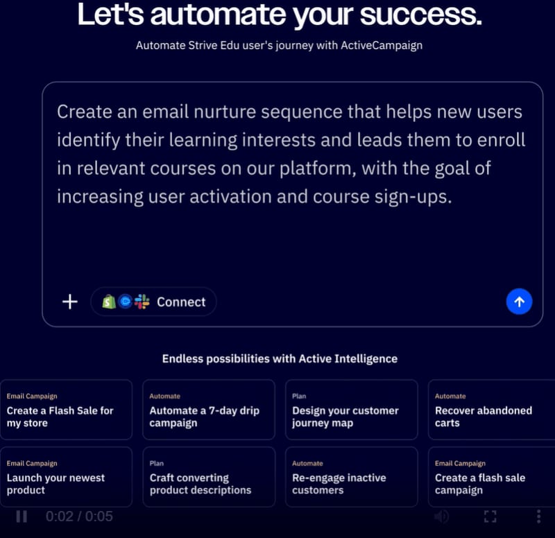 ActiveCampaign vs Klaviyo (plus mailfloss): Which Email Marketing Platform Powers Your Growth in 2026?