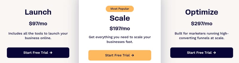 ClickFunnels vs ActiveCampaign (with mailfloss): Which Platform Should Power Your Marketing in 2026?