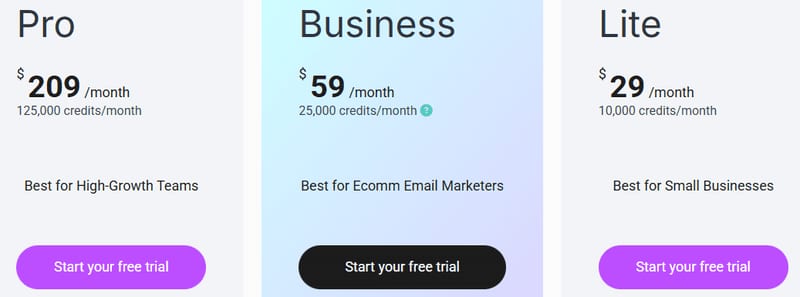 Iterable vs HubSpot (with mailfloss): Which Marketing Platform Is Better For You In 2026?