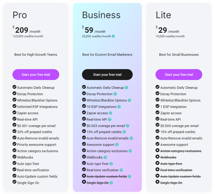mailfloss pricing plans comparison