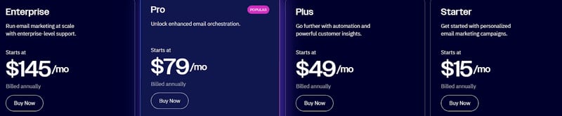 ClickFunnels vs ActiveCampaign (with mailfloss): Which Platform Should Power Your Marketing in 2026?