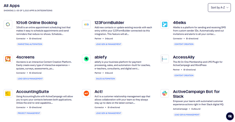 ClickFunnels vs ActiveCampaign (with mailfloss): Which Platform Should Power Your Marketing in 2026?
