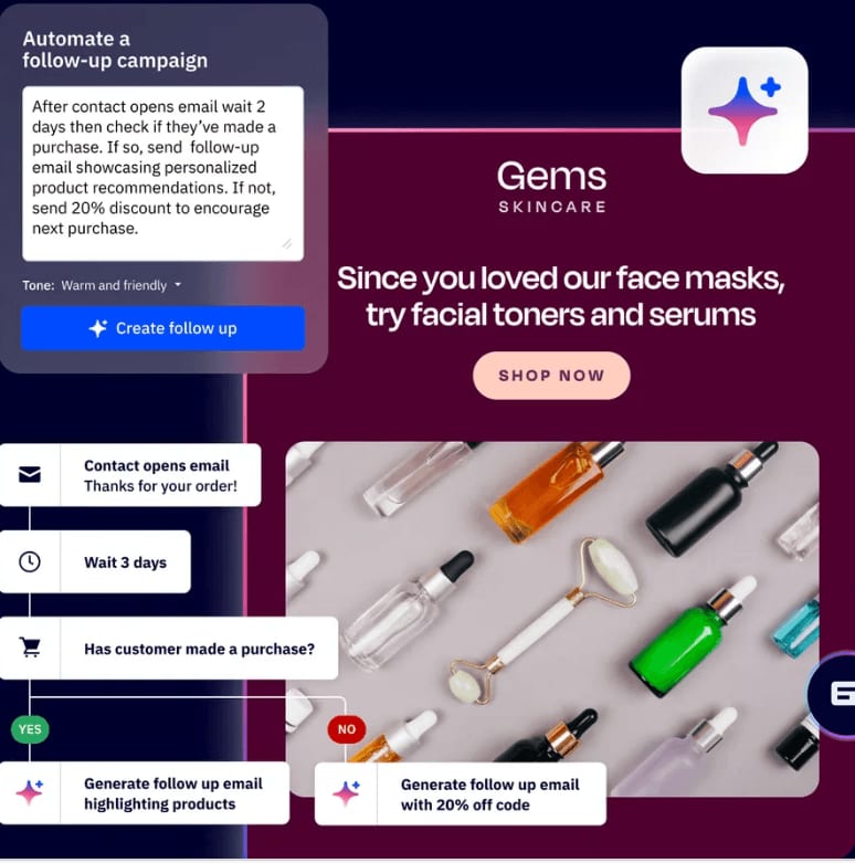 ActiveCampaign vs Klaviyo (plus mailfloss): Which Email Marketing Platform Powers Your Growth in 2026?