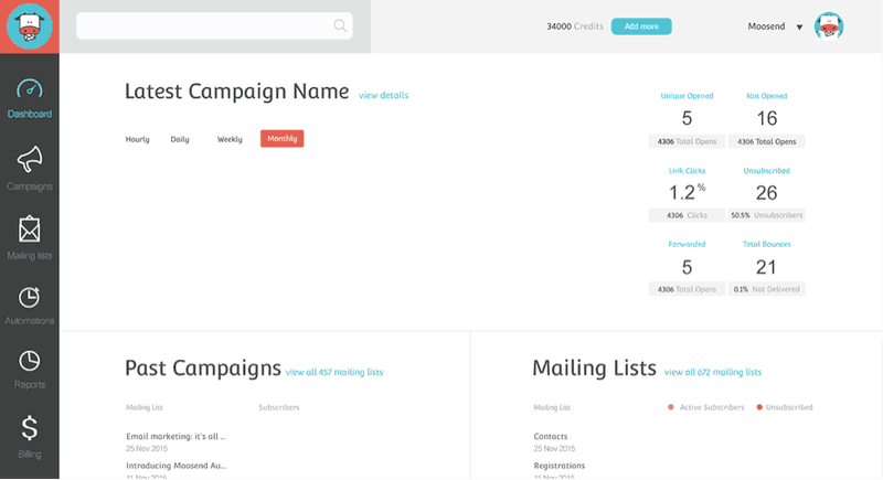 Moosend dashboard