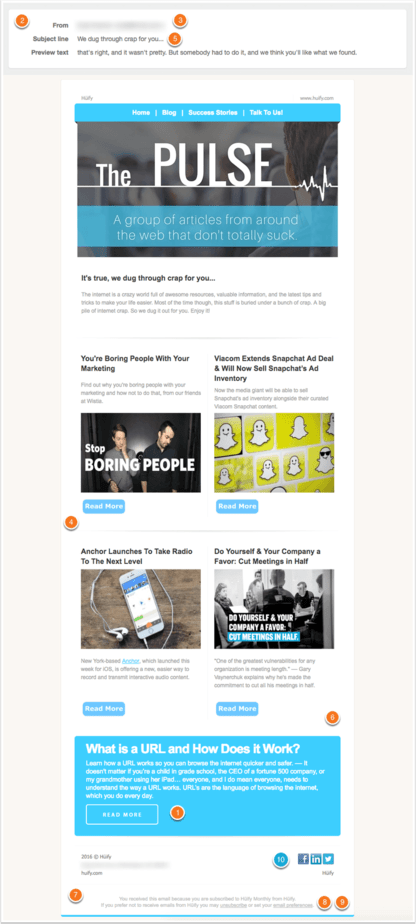 30 Email Marketing Campaign Examples Generating Billions in Revenue