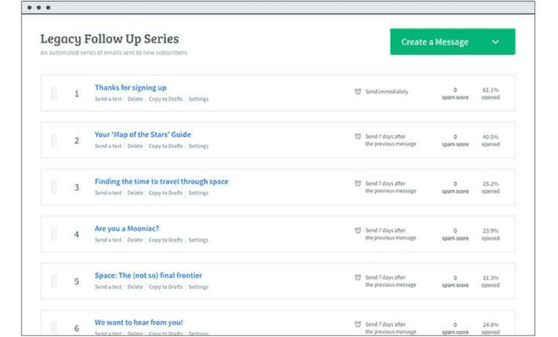 AWeber follow-up series